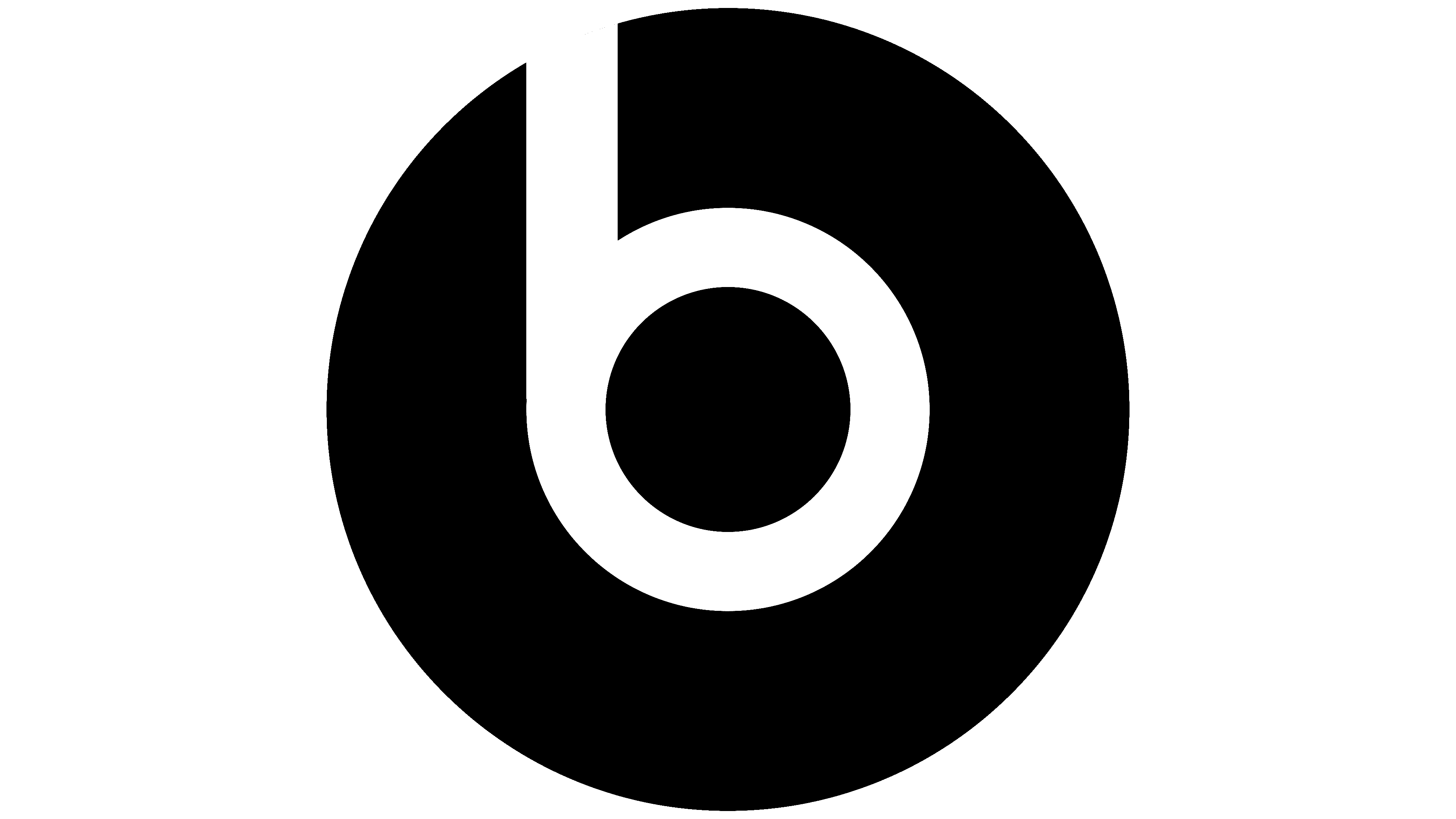 Beats